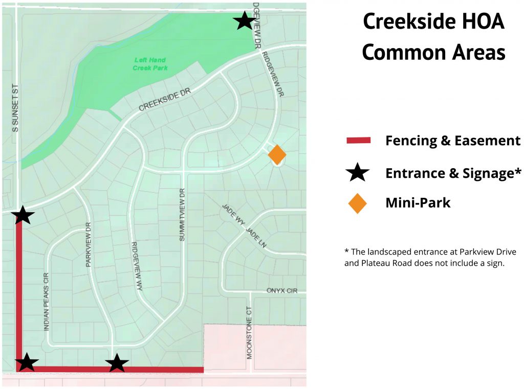 Creekside HOA Common Areas Creekside Homeowners Association
